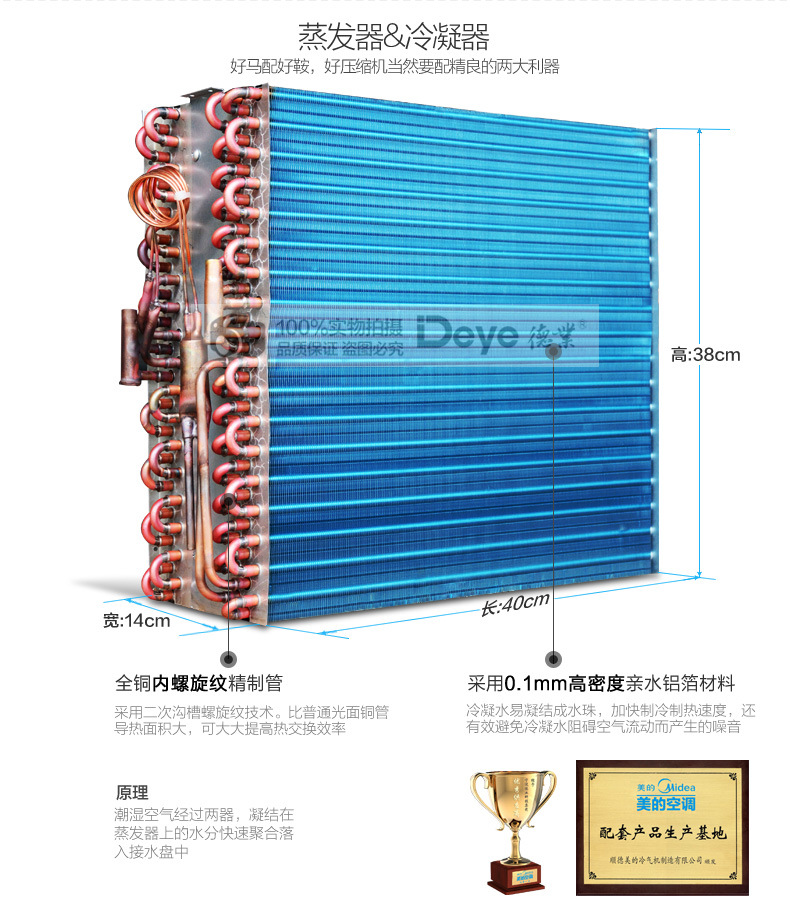 DY-690EB详情5蒸发器冷凝器