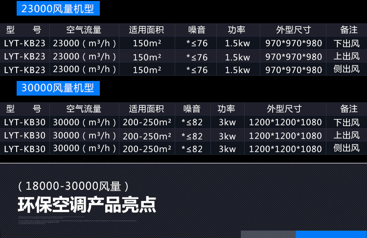 18000冷風機_05