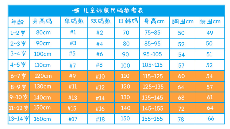 Maillot de bain fille - Ref 2547364 Image 12