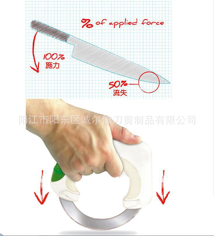 3088246658_413048985