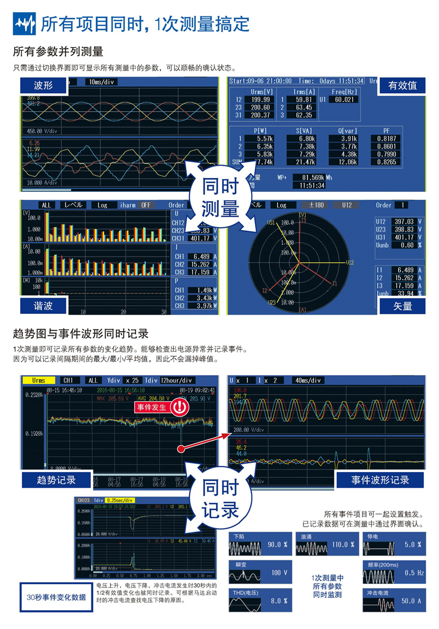 页面提取自－PQ3100c_页面_4