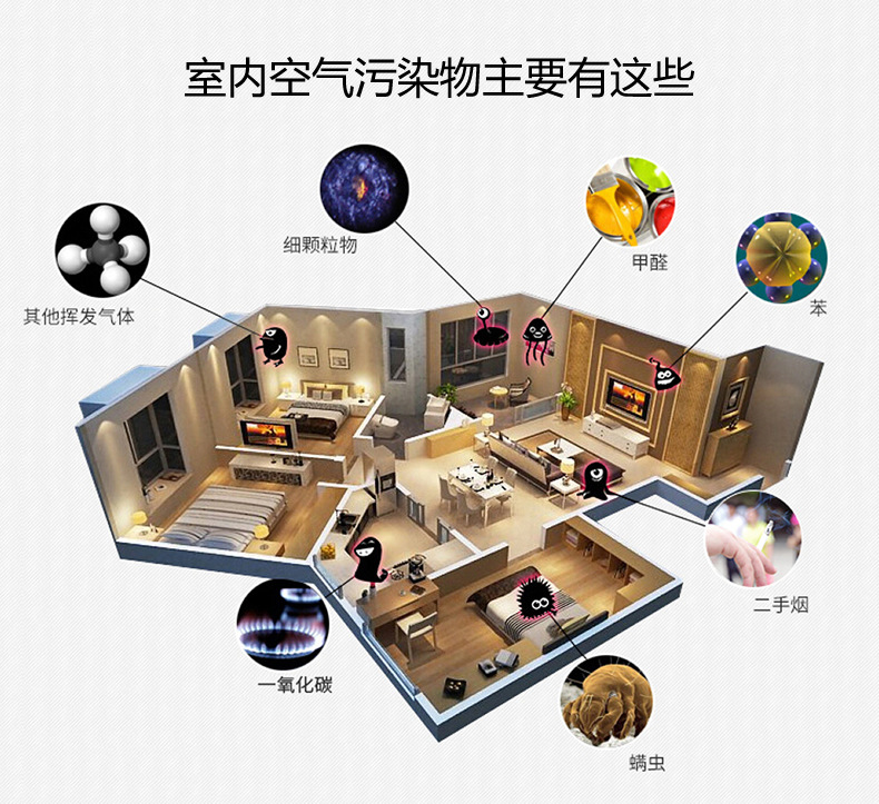 小蚂蚁个人随身空气净化器便携式负离子氧吧