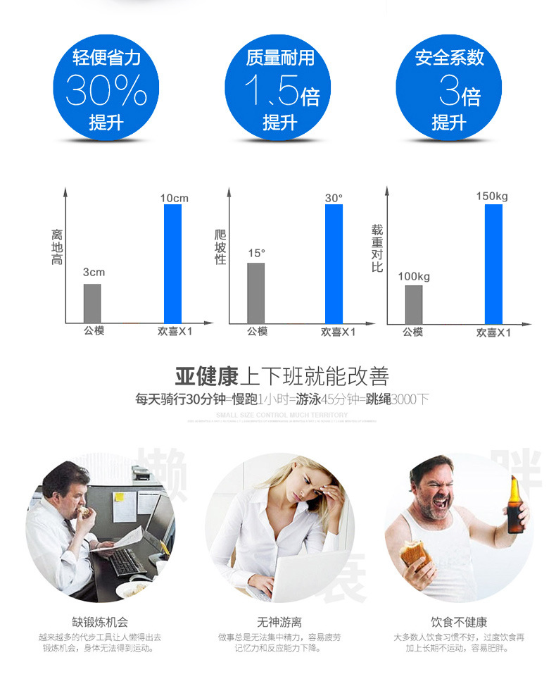 X1-产品详情-UL_05