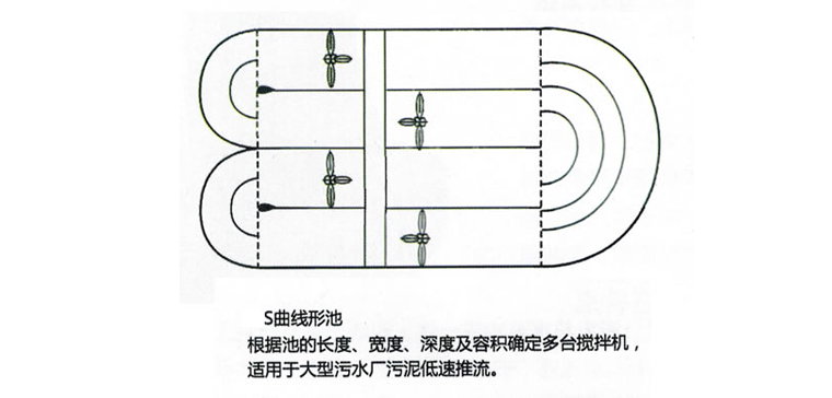 低速推流器_24