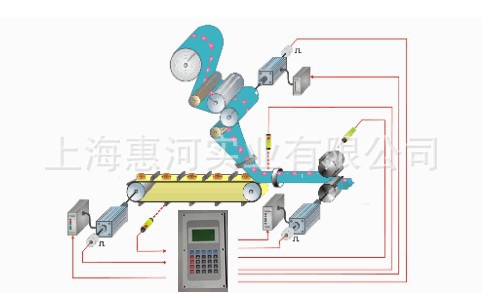 枕式包装示意图