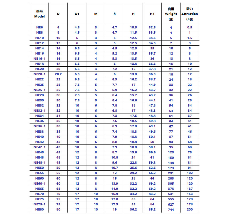磁性吸力件 磁性挂钩 magnet hook & p