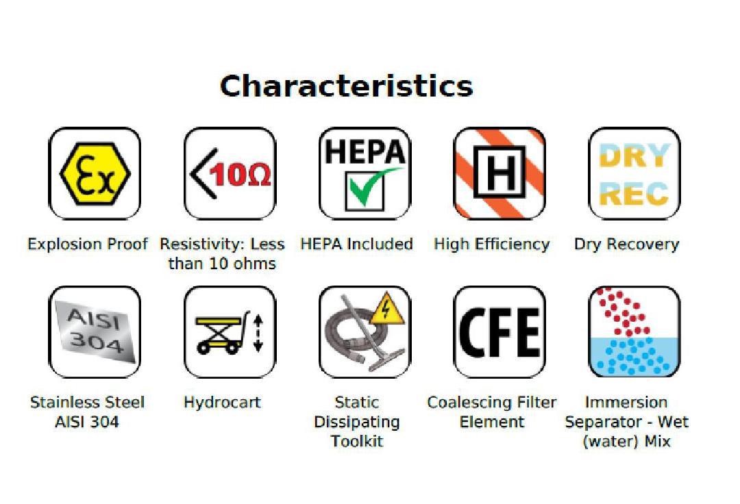 SS-IT EX (HY-C) RE (CFE) HEPA