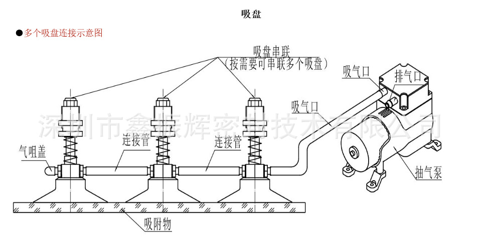多个吸盘连接图