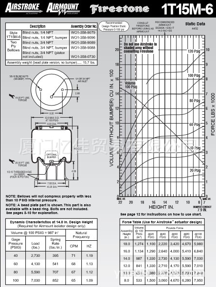凡士通气动隔振器-FIRESTONE气动隔振器W01-358-9079