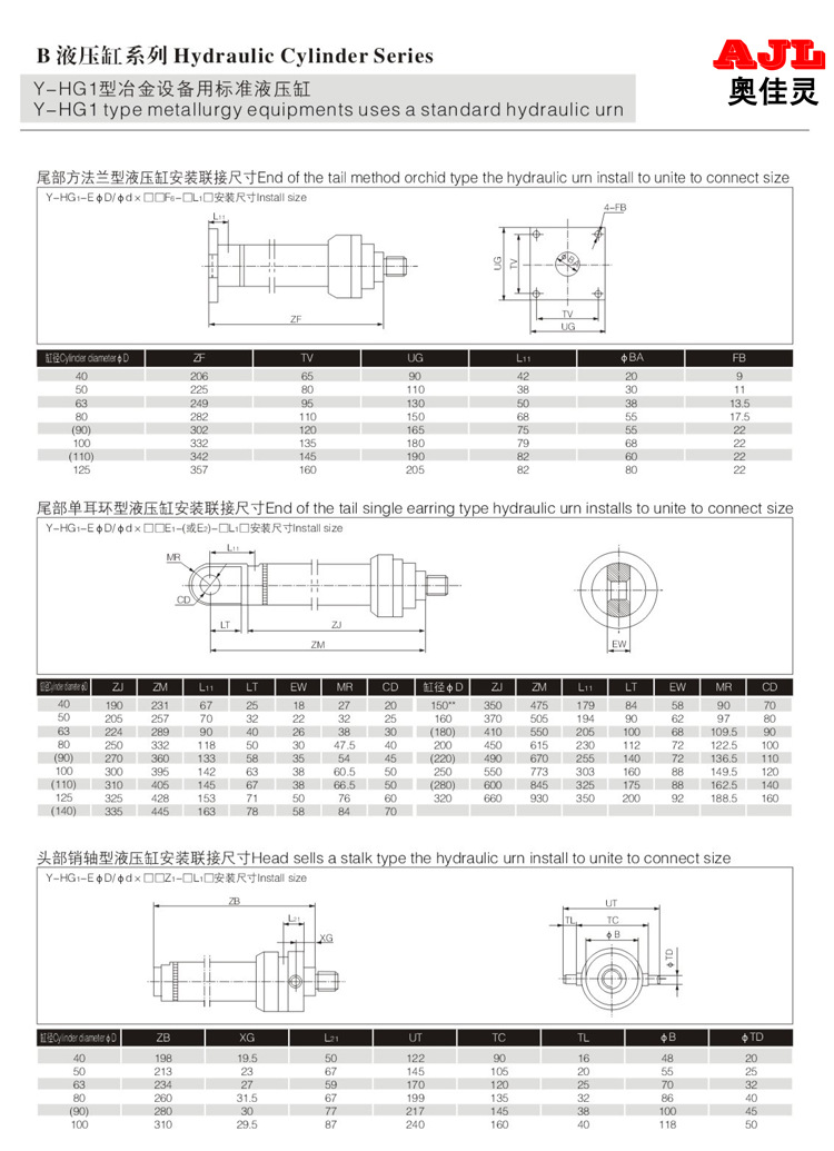 尾部圆 正方法兰尺寸
