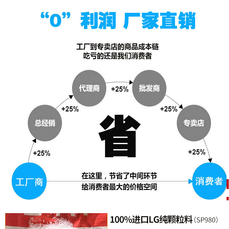 PERT地暖管_09