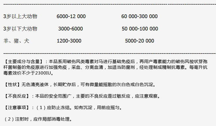 营养性添加剂-兽药批发 猪牛羊宠物药 破伤风抗