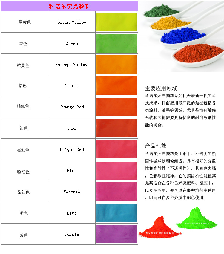 荧光颜料详情页01