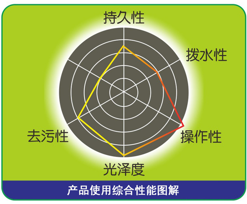 保賜利-B-1119-水晶液蠟_14