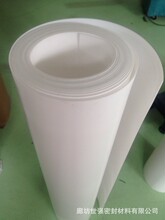 �|Դ���̘������ķ���r�� ͨ��ʳƷ���ķ�ģ����S�� ���B�ķ���