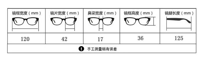 信息图