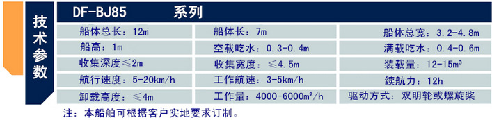 保洁12m