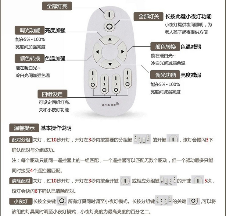遥控器使用说明