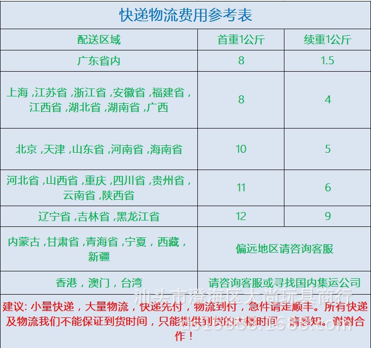 快递费参考表