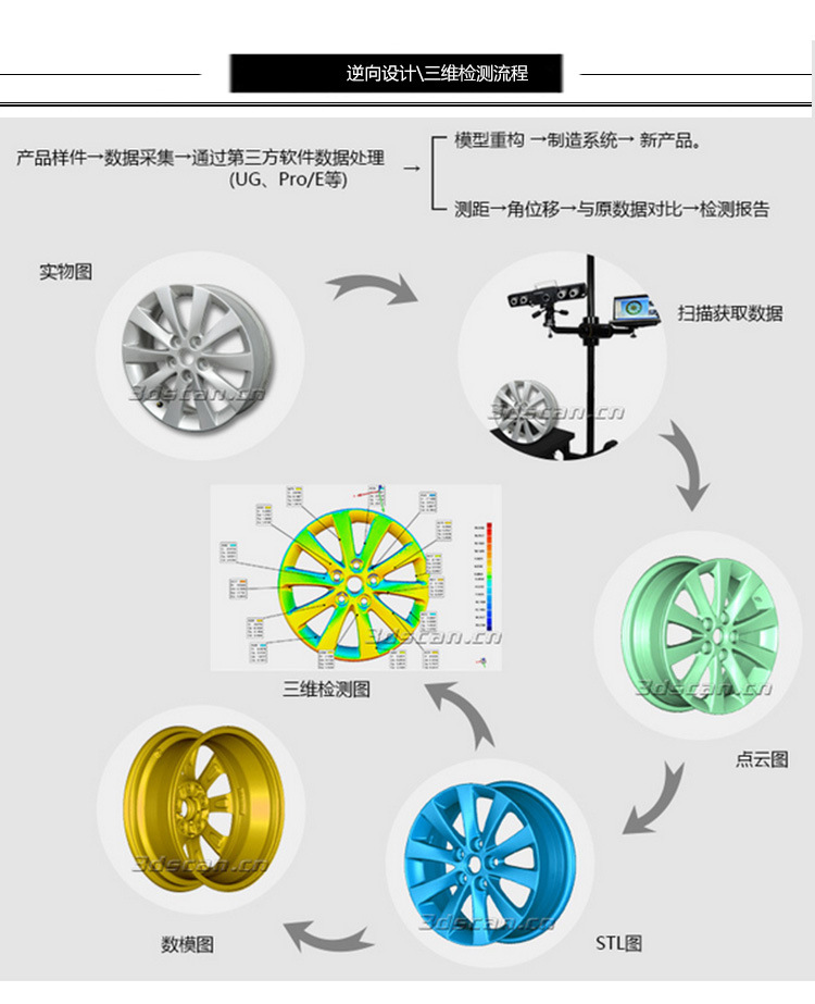 汽车交通_07