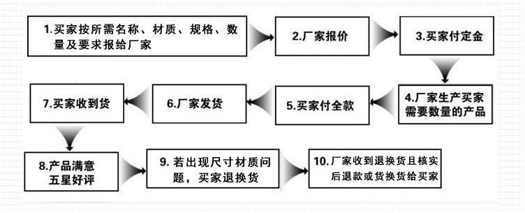 镀锌板_20