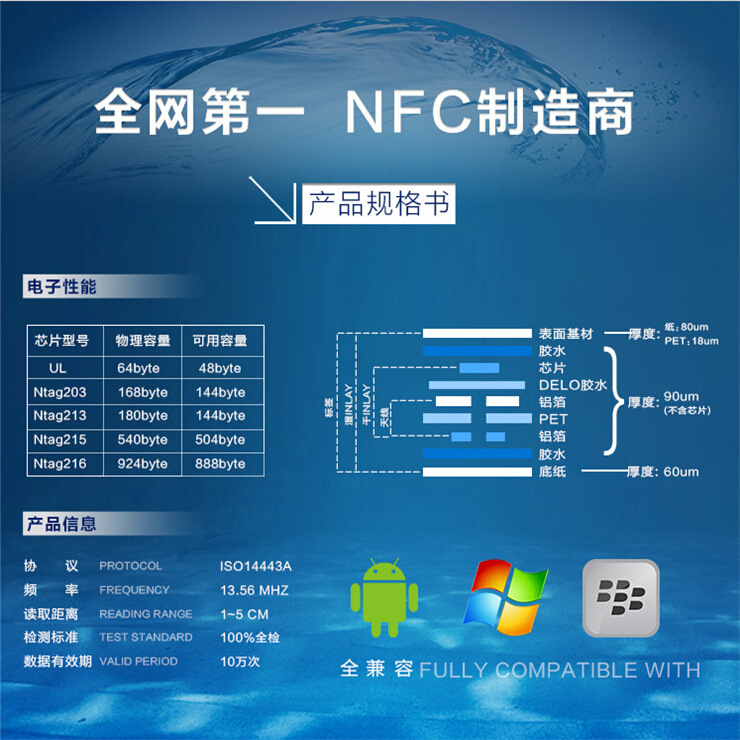 _BENY~MD0YWRU%DR62_ION8