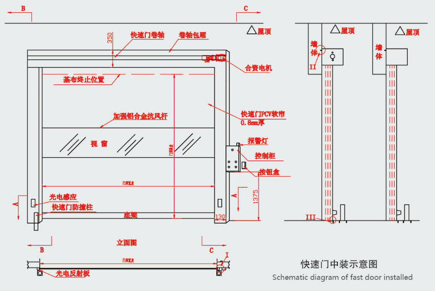 卷帘门平面图怎么画,ad卷帘门平面图,卷帘门尺寸(第4页)_大山谷图库
