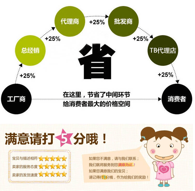 3111498008_366987504