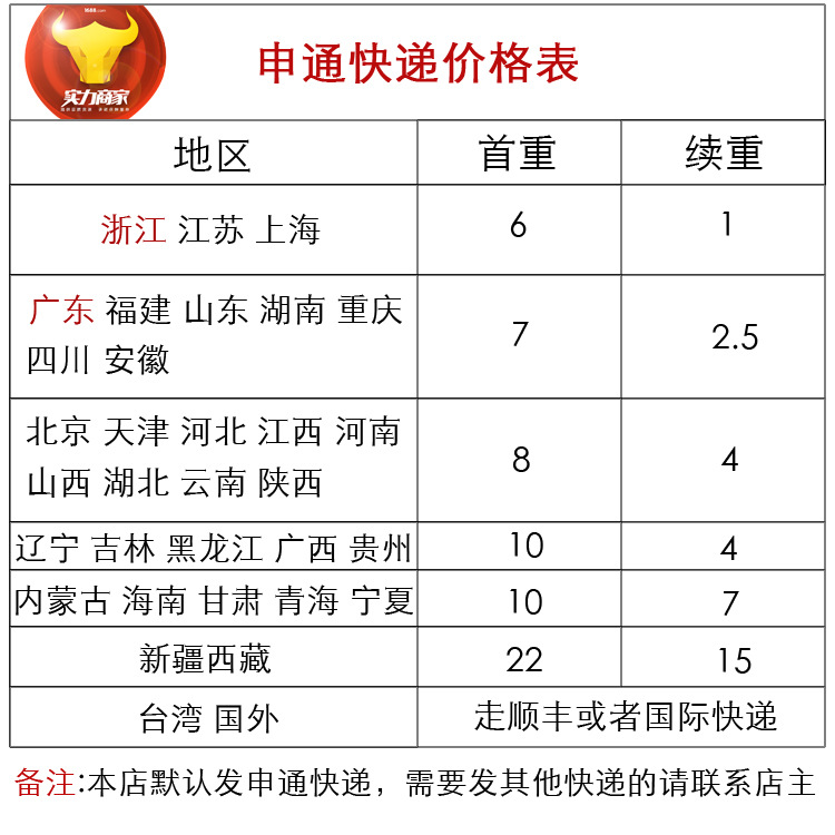 70cm拼接透明杆子 发光波波球托杆 气球撑杆 波波球气球杆子批发详情13