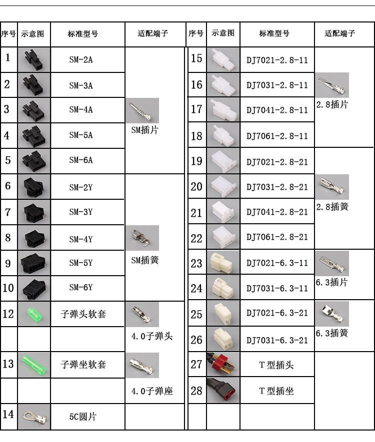 插件一览表定