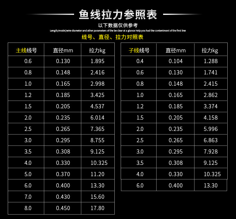 千本樱100米_04