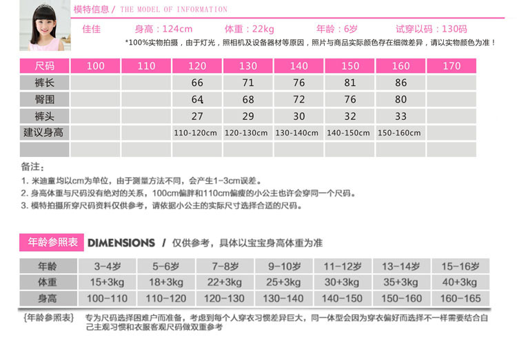 备份尺寸表和模特信息1