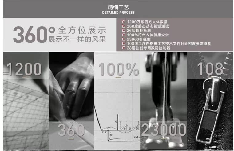 W10精細工藝