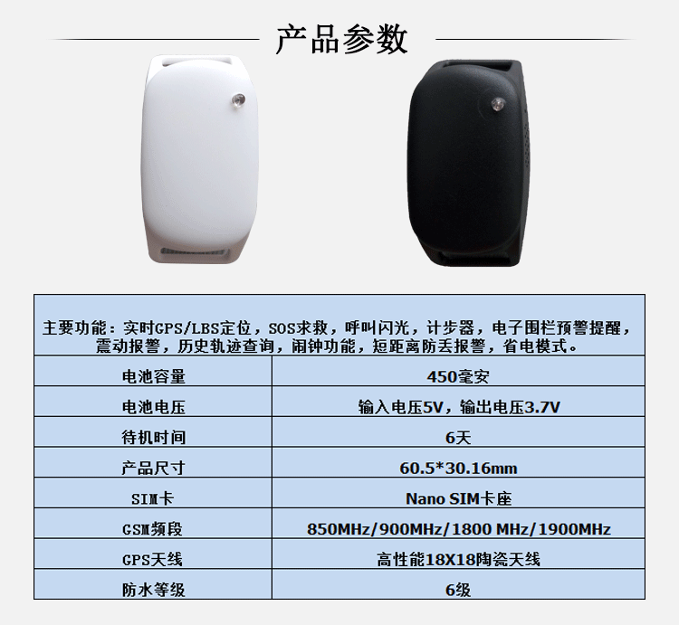 2955491475_1048139226