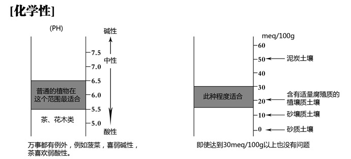 【原创】以一篇农业论文讨论:企业如何通过互