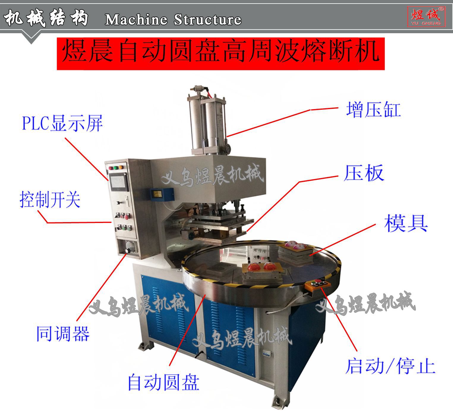 PET blister vacuum forming packaging machine, dedicated vacuum forming machine for the middle of the paper cards on both sides, automatic high-frequency melting machine detail image 2
