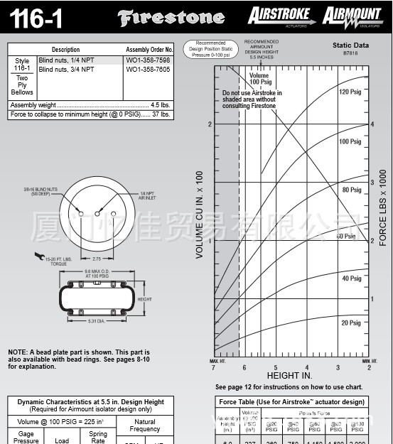 FIRESTONE空气弹簧 W01-358-7598 气囊 橡胶弹簧 气动驱动器