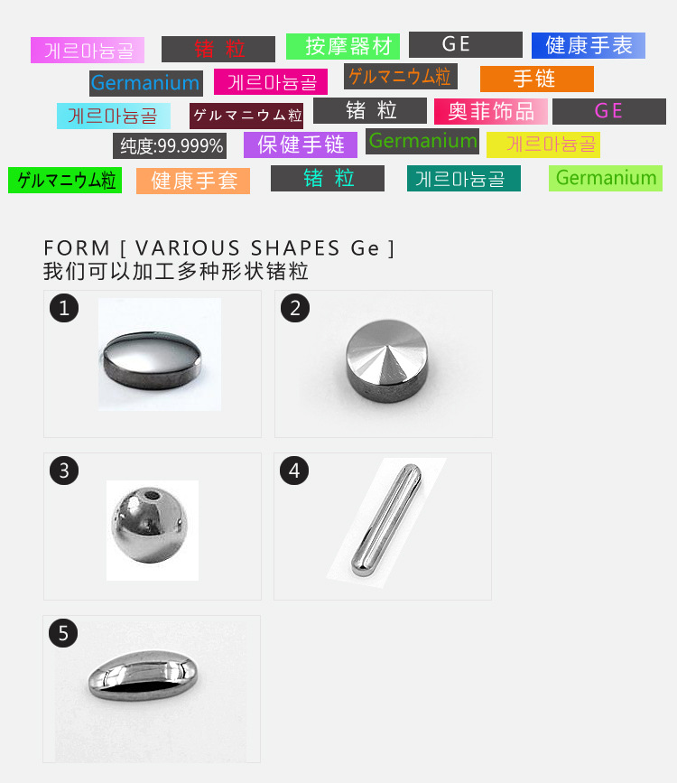 4副本