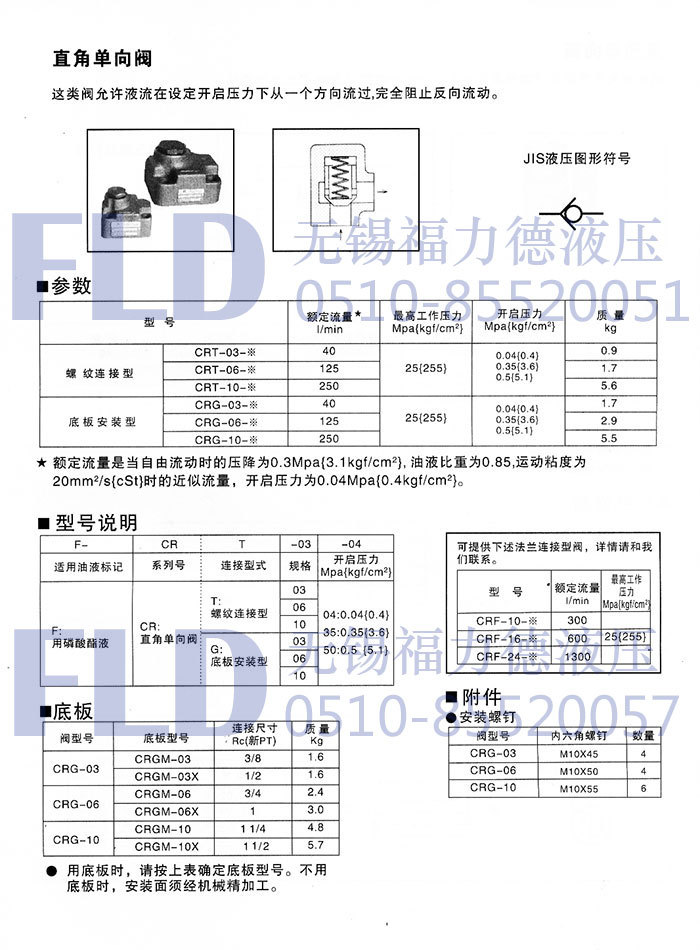 crg-10-04-50-crg-10-35-50-crg-10-50-50