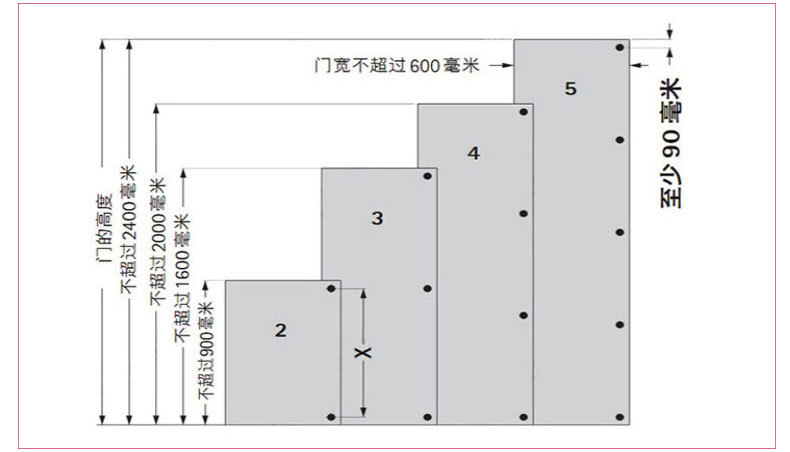 佛山市顺德区海蒂诗金属制品有限公司_16