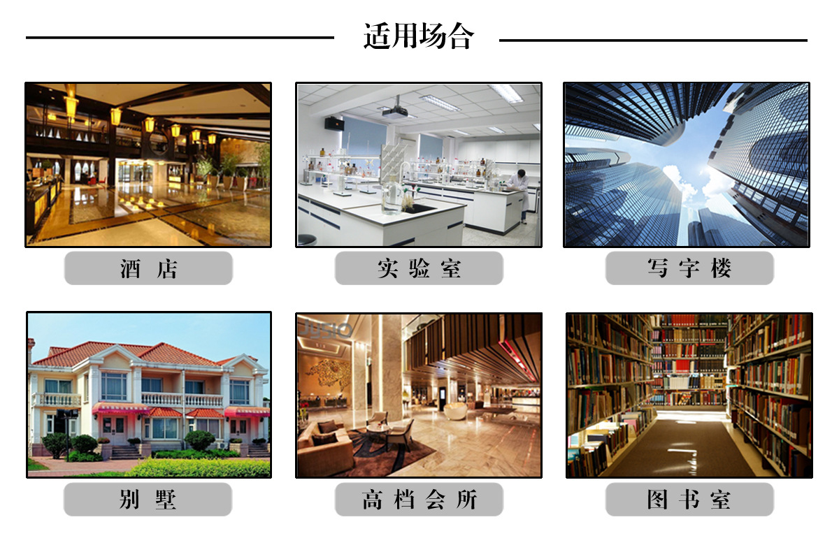 适合场合