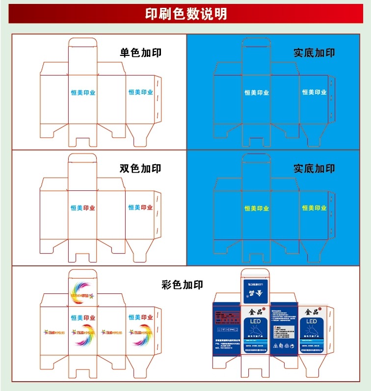 纸盒定制说明价格表3