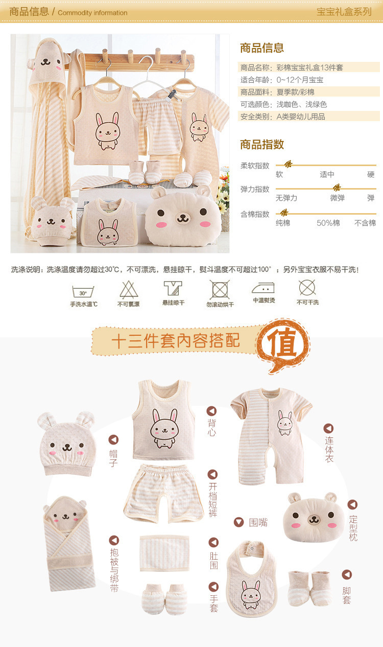 Coffret cadeau pour bébé - Vêtements + Accessoires - Ref 1956170 Image 11