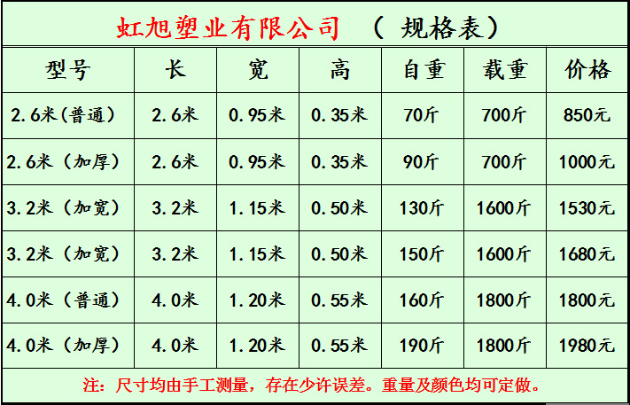QQ截圖20160314112427