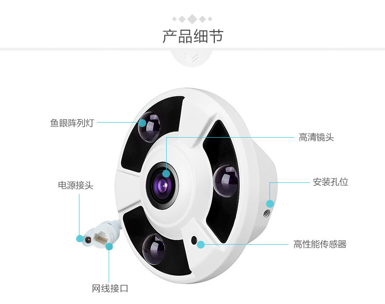 360度全景摄像头怎么选？原理、场景与厂家选择指南