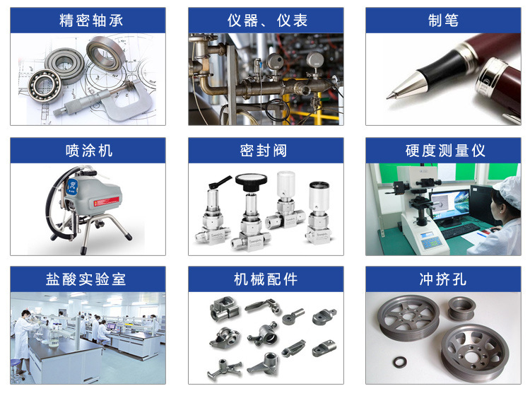 合金球应用领域