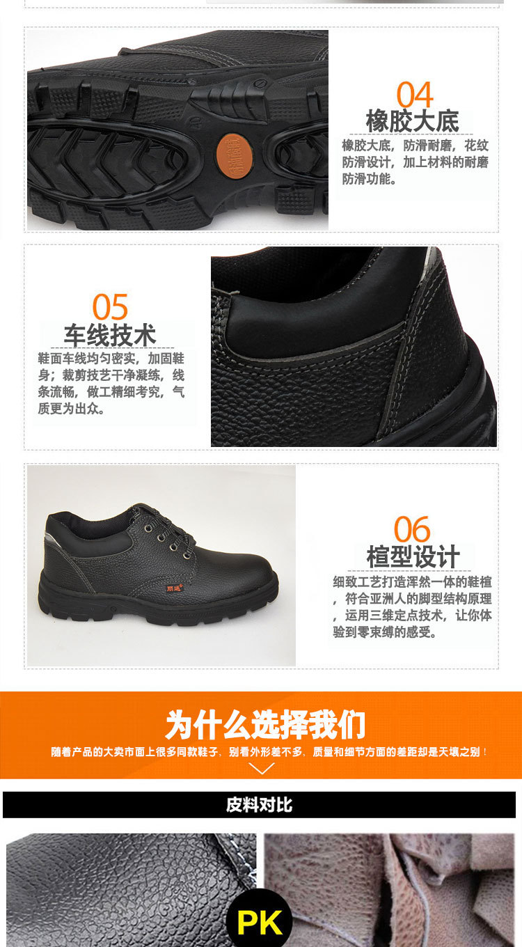 Chaussures de sécurité - Dégâts d impact - Ref 3404832 Image 25