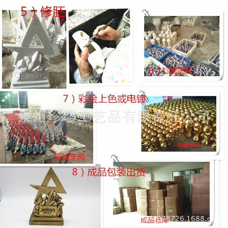 2开发生产流程图_副本