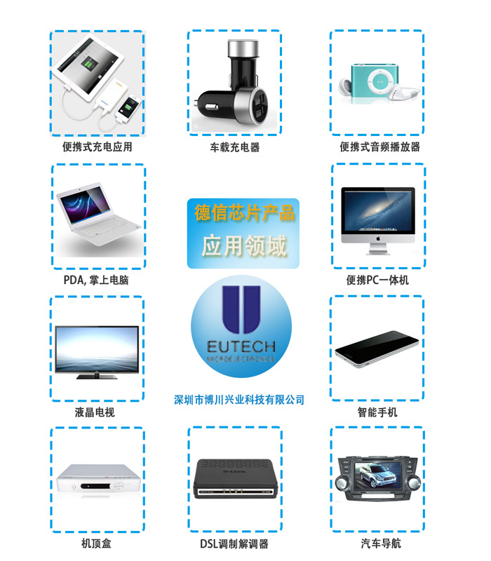 锂电池充电芯片EUP8209功能有哪些?