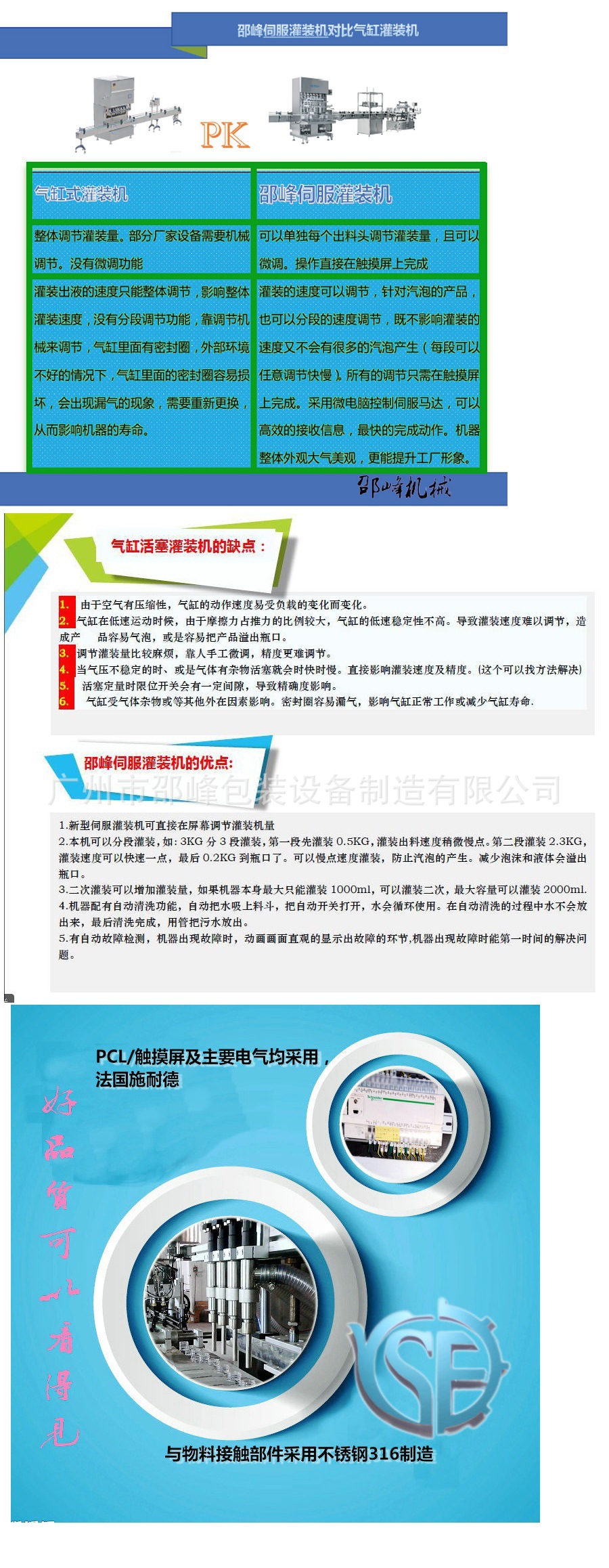 宣傳圖